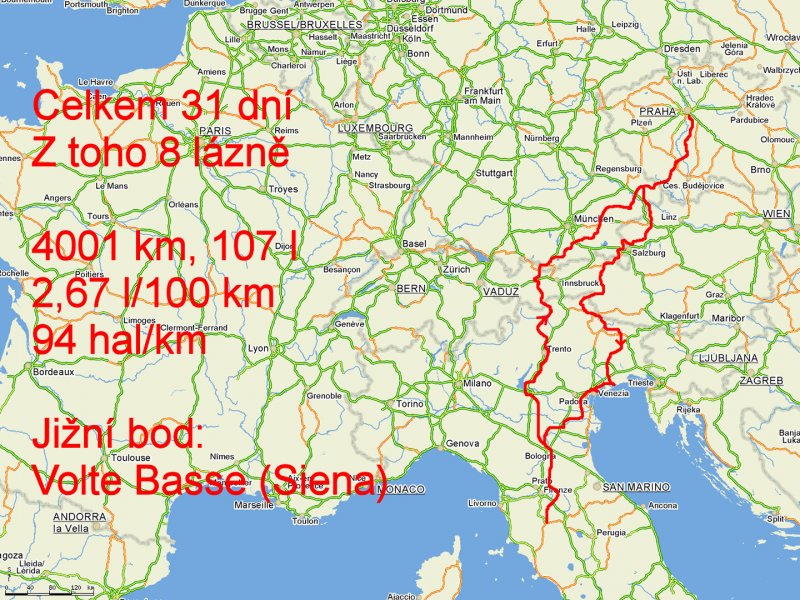 Total